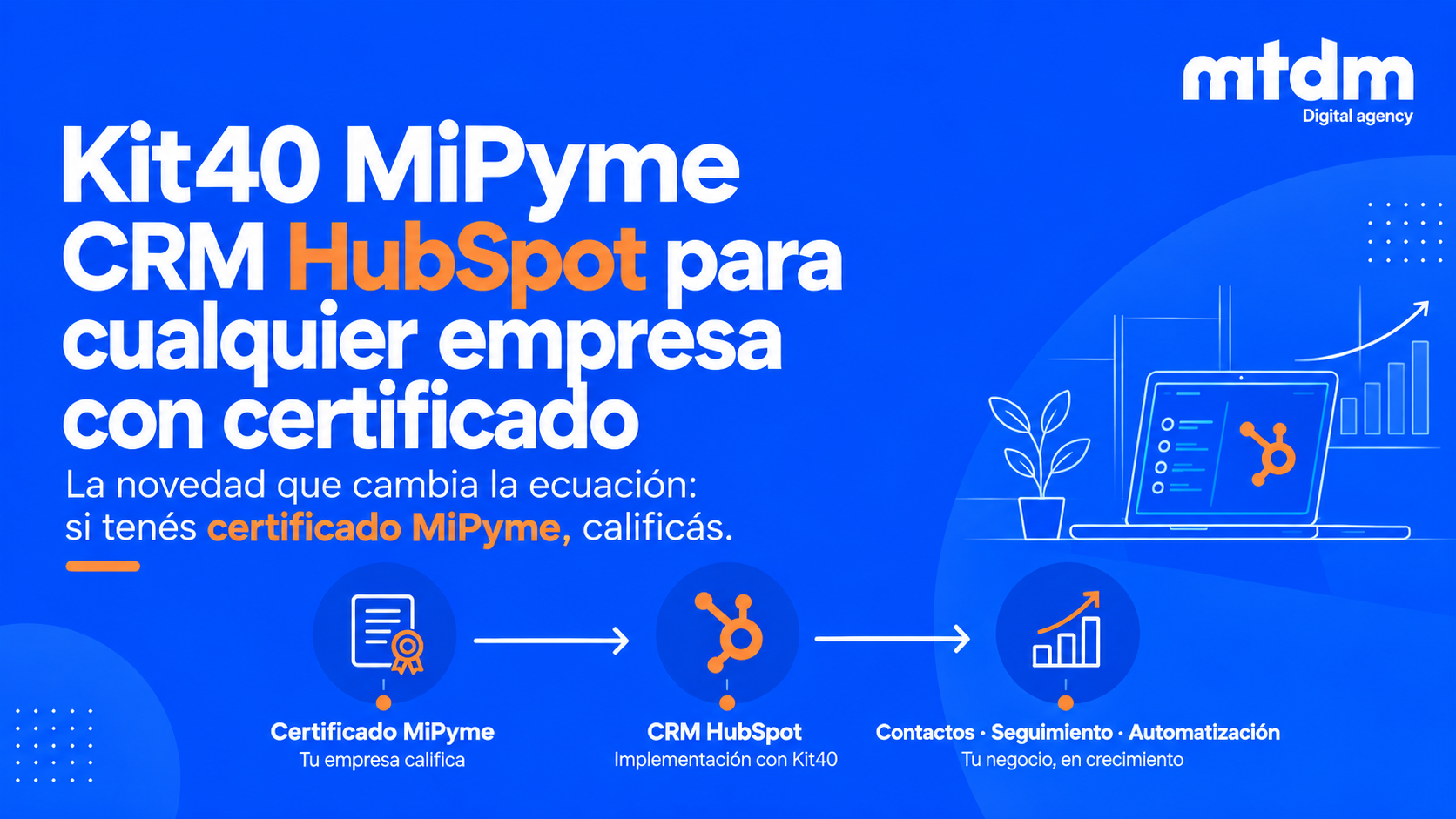 Kit40 MiPyme: CRM HubSpot para tu empresa