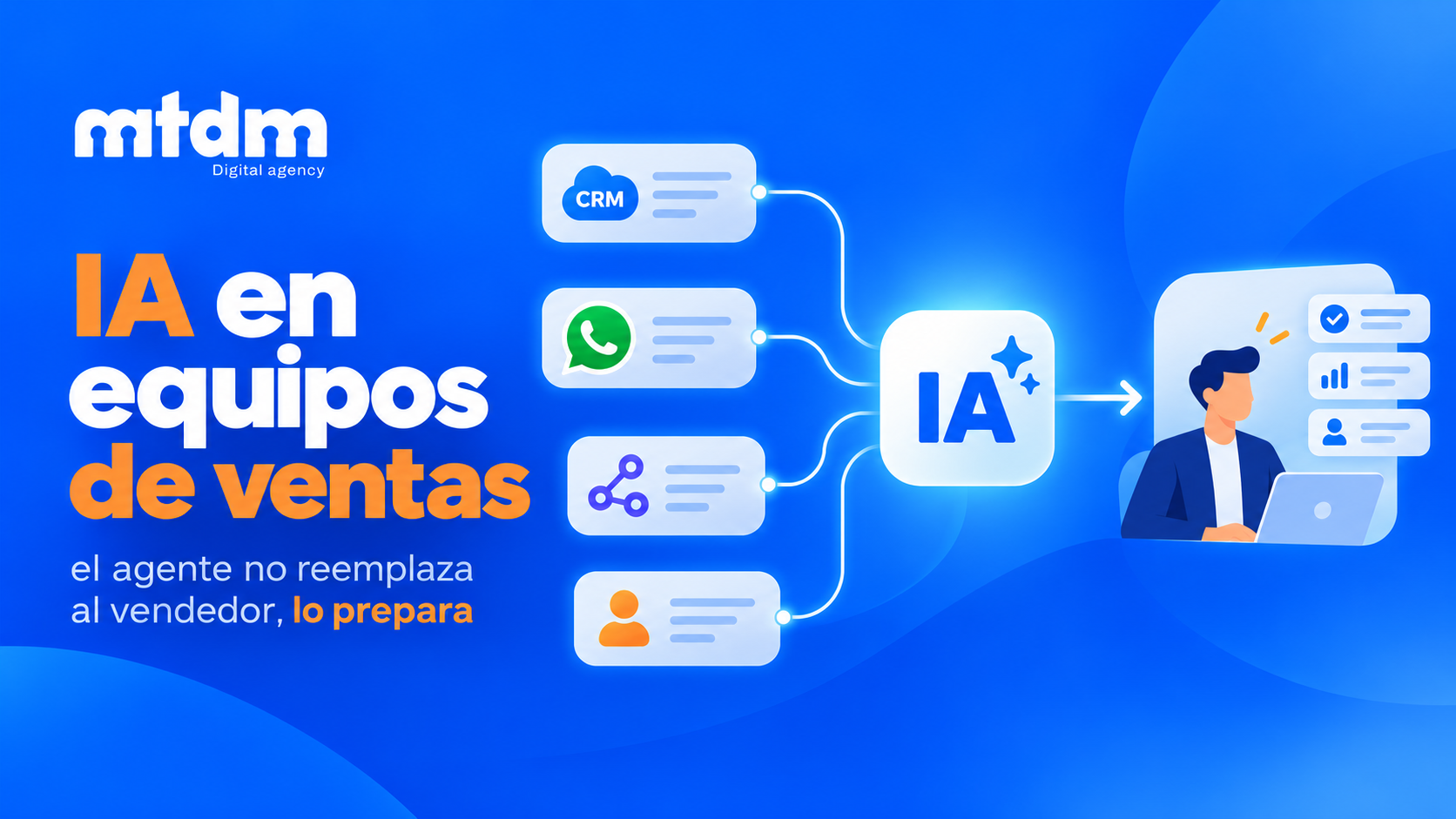 IA en equipos de ventas conectando agentes de inteligencia artificial, CRM, automatización y vendedores